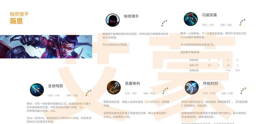 哪个射手英雄在英雄联盟中最容易上手？  第2张