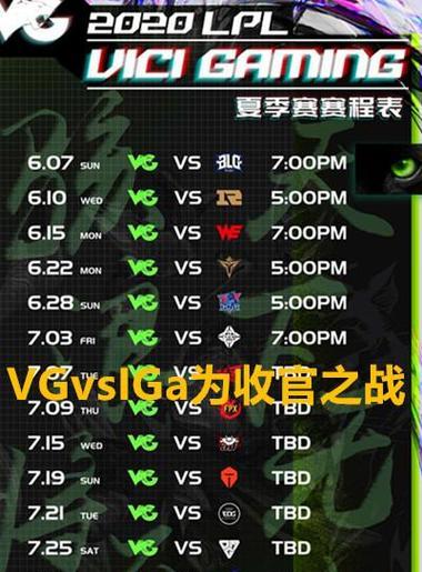 英雄联盟中VG的作用是什么？如何正确使用VG？  第2张