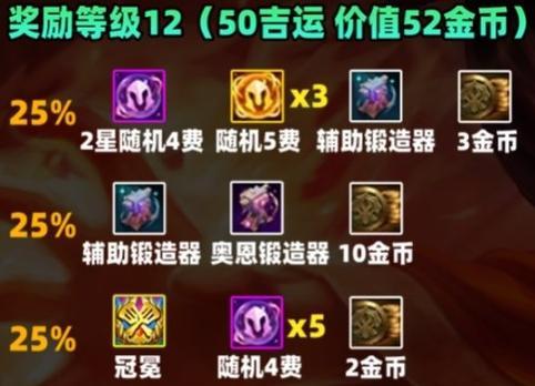 英雄联盟吉星奖励怎么领？领取奖励的步骤是什么？  第3张