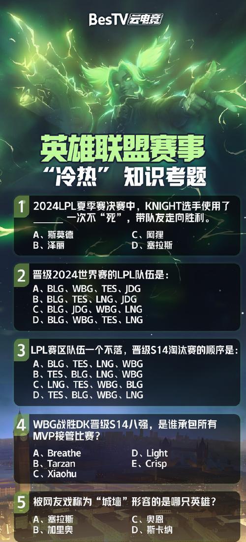 英雄联盟赛季商店更新时间是何时？  第3张