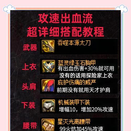 dnf红字装备解除需要什么材料？  第1张