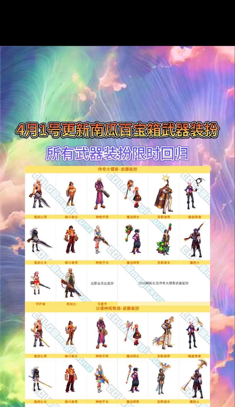 dnf换装武器选择标准是什么？如何选择最佳装备？  第1张