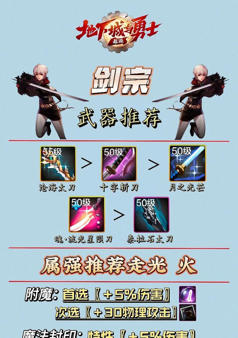 dnf换装武器选择标准是什么？如何选择最佳装备？  第3张
