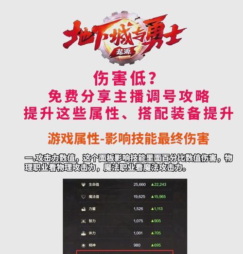 DNF伤害显示设置在哪里？如何开启伤害数值？  第1张