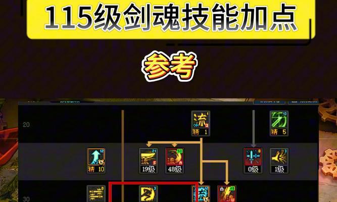 剑魂百变耳环技能选择技巧是什么？如何根据战斗需要选择技能？  第3张
