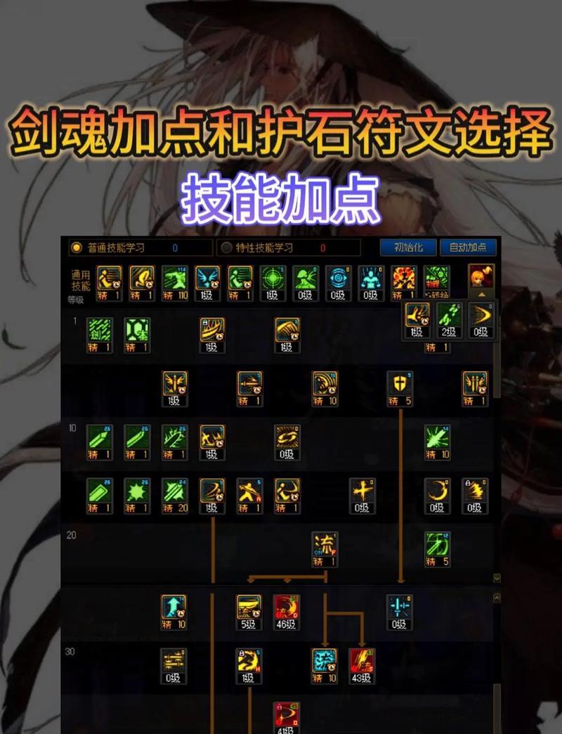 dnf端游剑魂三觉技能如何释放？剑魂三觉技能释放的条件是什么？  第1张