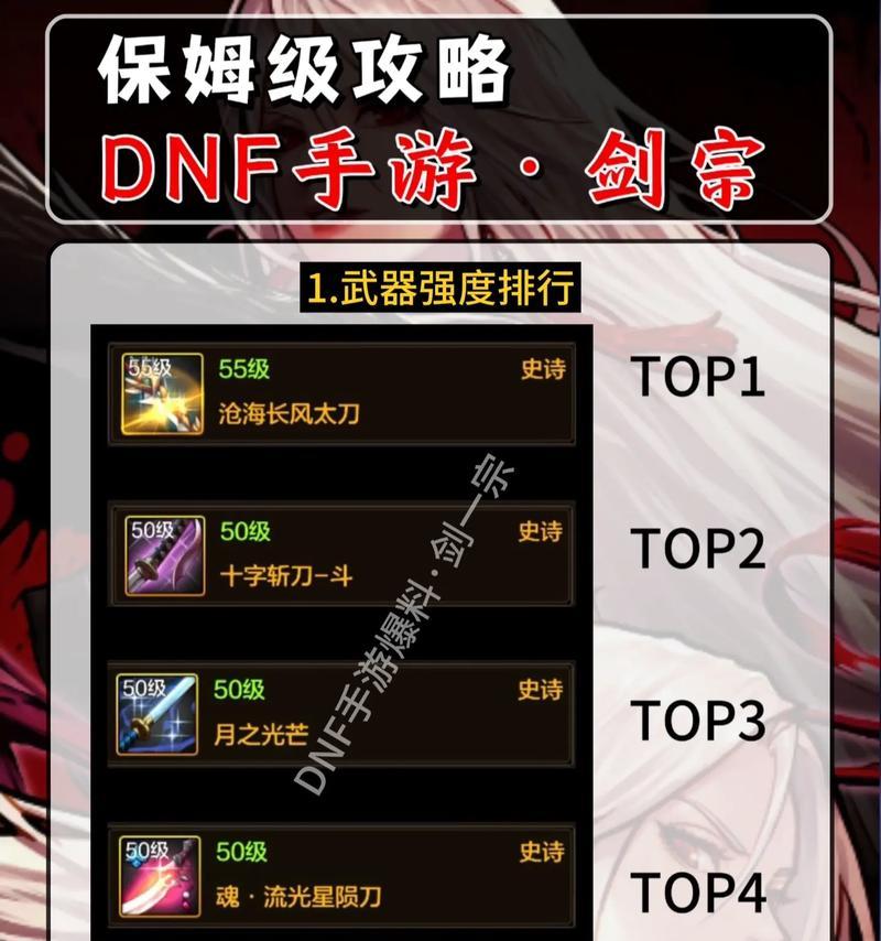 DNF手游装备丢失如何找回？有哪些找回装备的方法？  第3张