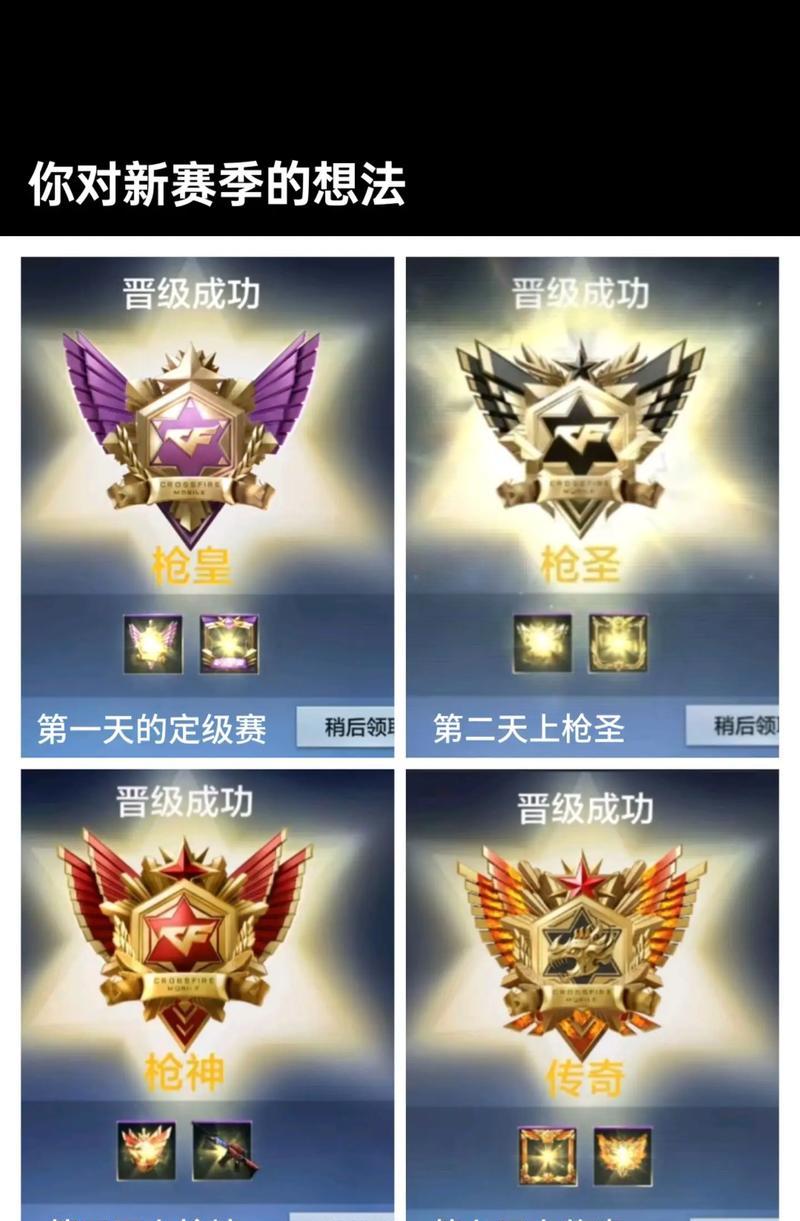 cf排位有多少名能打巅峰赛？资格条件是什么？  第1张