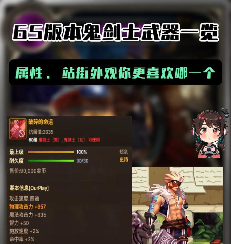 DNF中头上的皇冠代表什么？如何获得这个装饰？  第2张