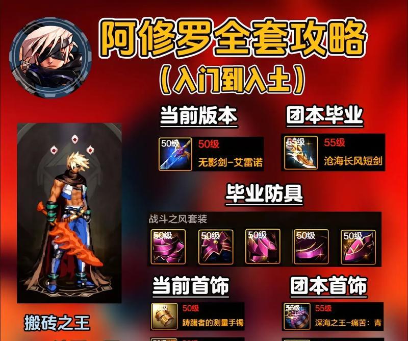 DNF霸域套装搭配哪些首饰更合适？  第3张
