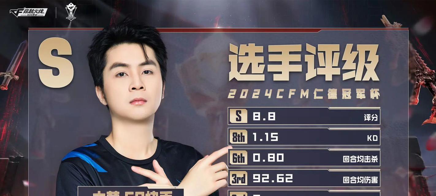 如何参与职业cf比赛？  第1张