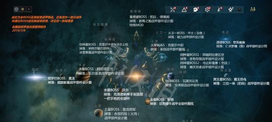 星际战甲dj技能为何无伤害？如何解决？  第1张