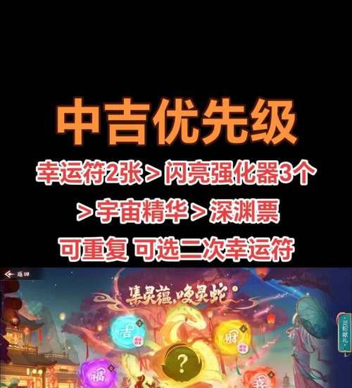 DNF强化7消失的原因是什么？如何恢复强化等级？  第1张