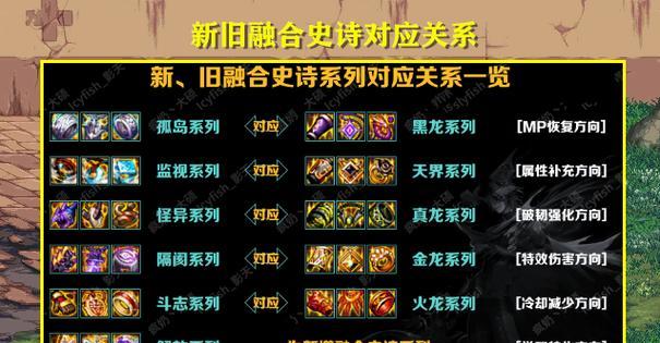 地下城融合史诗选择技巧是什么？如何避免错误选择？  第3张