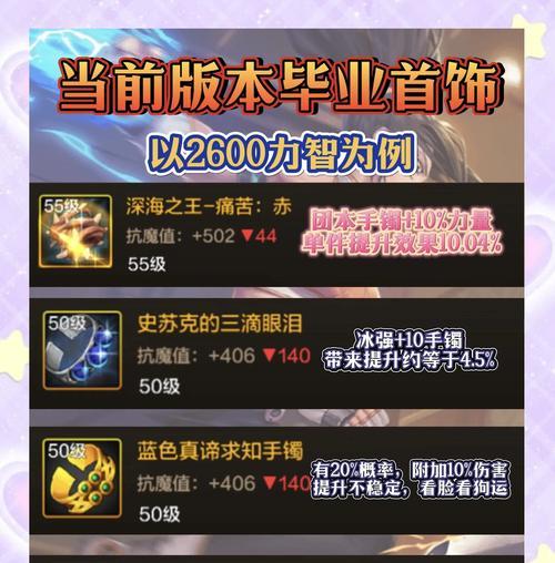 地下城首饰的解锁条件是什么？解锁方法有哪些？  第3张