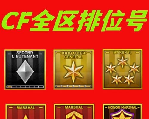 cf上尉8级代表什么？如何达到上尉8级？  第3张
