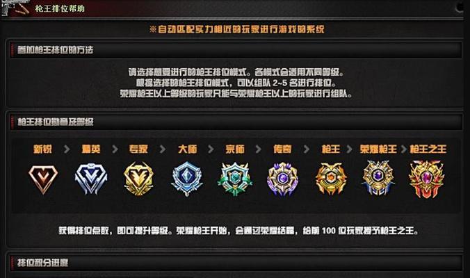 cf上尉8级代表什么？如何达到上尉8级？  第2张