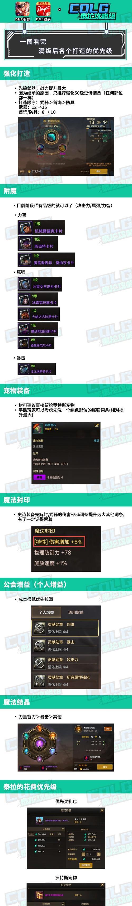 dnf90级满级后如何提升？  第3张