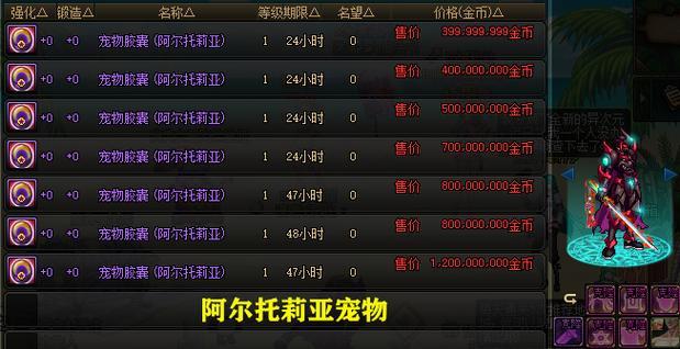 DNF拍卖行购买宠物的步骤是什么？购买宠物时应注意什么？  第3张