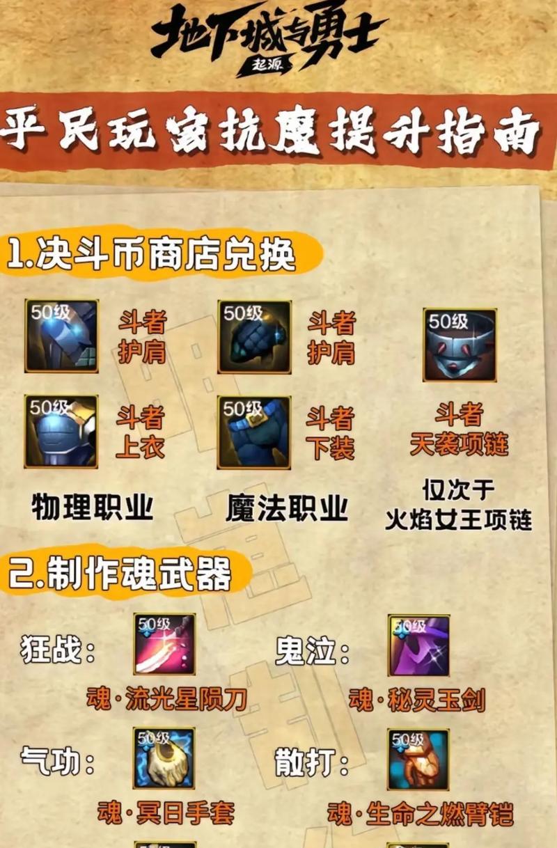 DNF矛盾腰带的属性有哪些？如何获取矛盾腰带？  第3张