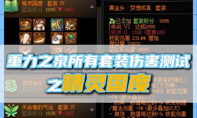 dnf瘟疫之源开启的条件是什么？  第2张