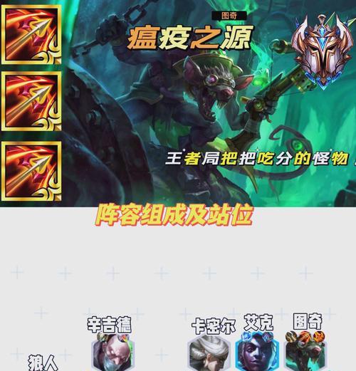 dnf瘟疫之源开启的条件是什么？  第1张