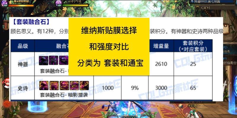 地下城中没有增幅时选择套装的建议是什么？套装的选择标准是什么？  第2张