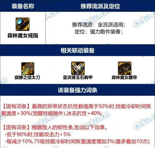 地下城装备转移给好友的方法是什么？  第1张