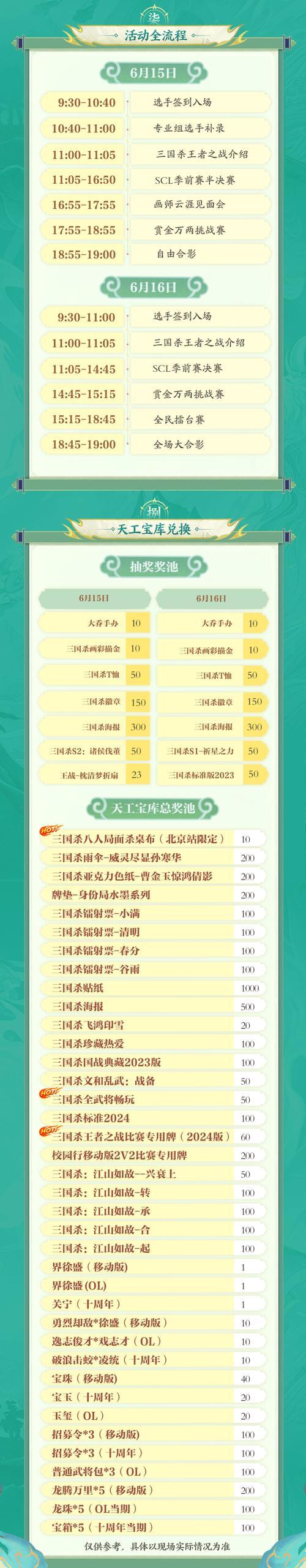 三国杀游戏难度高怎么办？有哪些提升技巧？  第2张