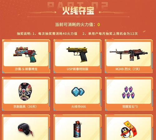 CF抽奖新活动的中奖概率如何？需要投入多少金额？  第1张