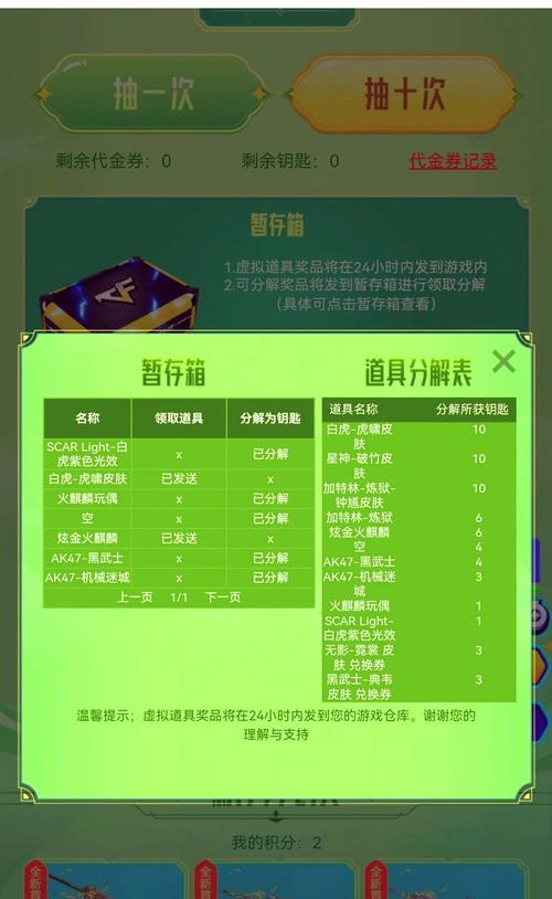 CF抽奖新活动的中奖概率如何？需要投入多少金额？  第3张