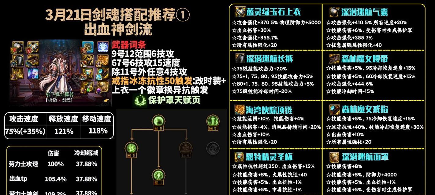 复仇者打剑魂怎么样啊好打吗？复仇者对剑魂的胜率如何？  第1张