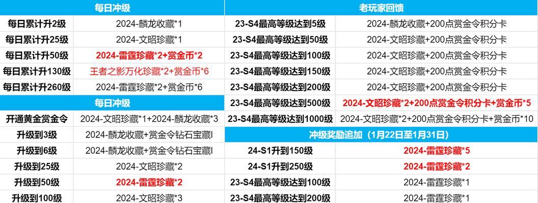 赵云魔域工作室的评价如何？工作室的服务质量如何？  第3张
