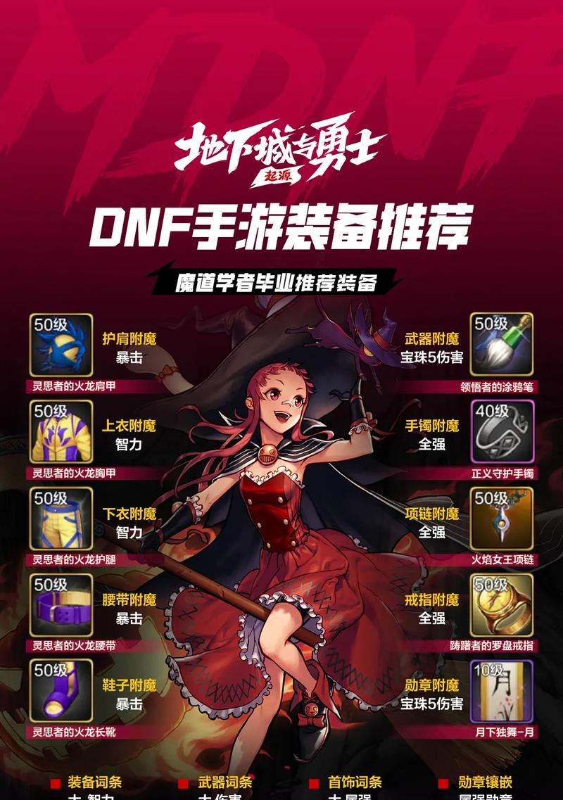 地下城中红色卡片如何获得？获取途径有哪些？  第3张