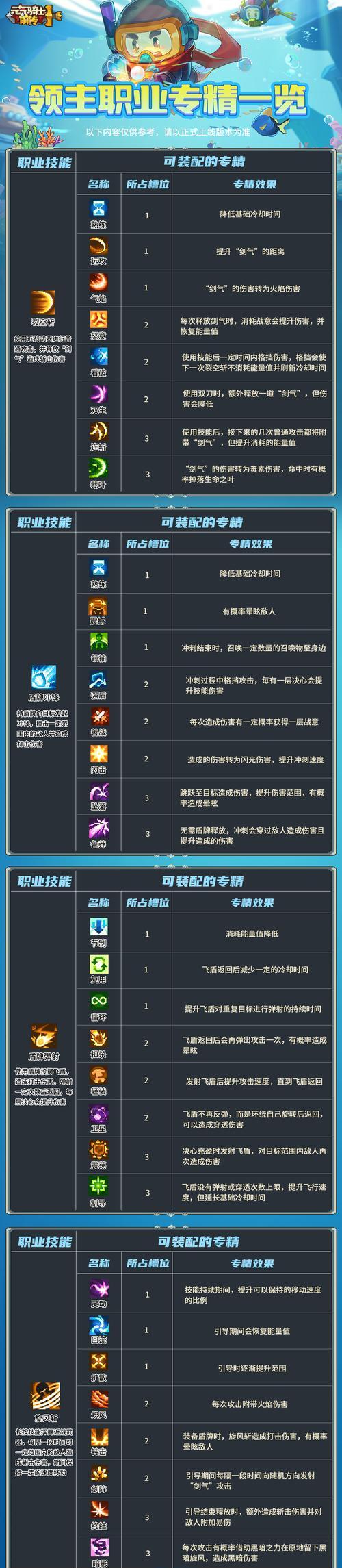 魔域战士专精专属技能的使用技巧有哪些？  第1张