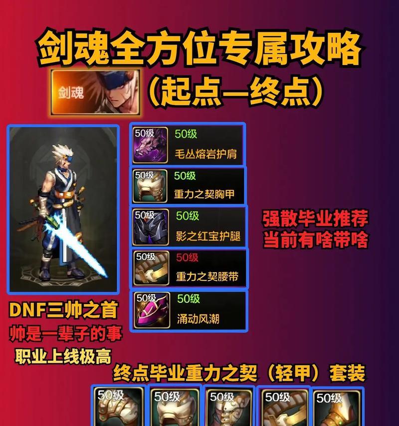 地下城与勇士职业转换的条件和方法是什么？  第1张