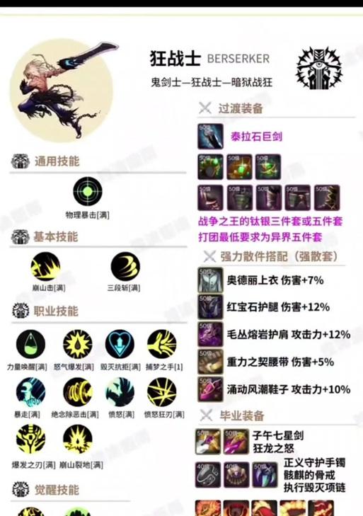 手游地下城战士毕业装备推荐？如何快速达成装备毕业？  第2张
