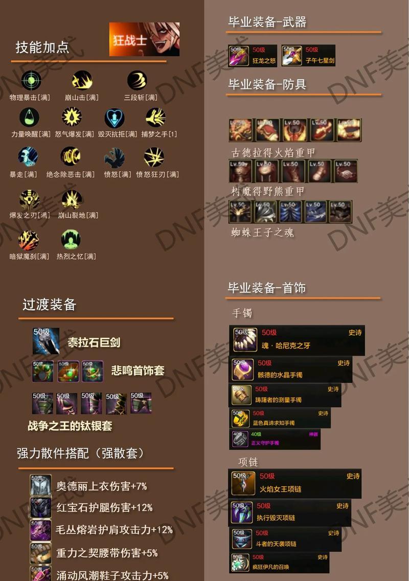 手游地下城战士毕业装备推荐？如何快速达成装备毕业？  第3张