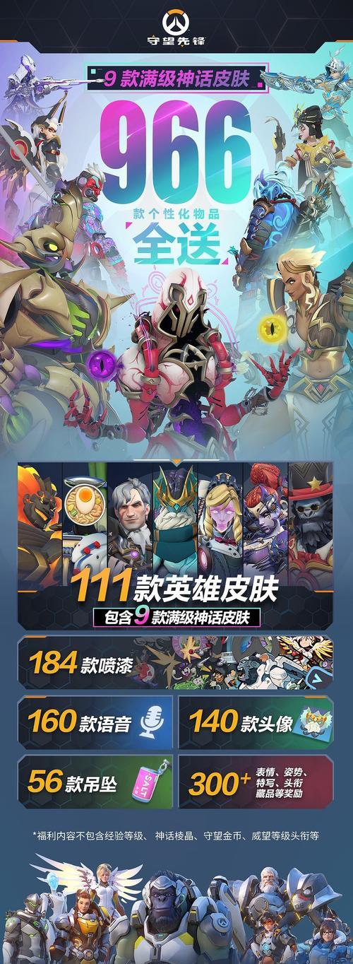 守望先锋24比3怎么样？24比3模式的游戏体验如何？  第2张