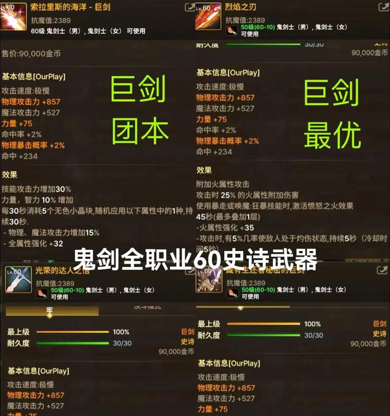 地下城猎人职业推荐使用哪些武器？如何选择？  第3张