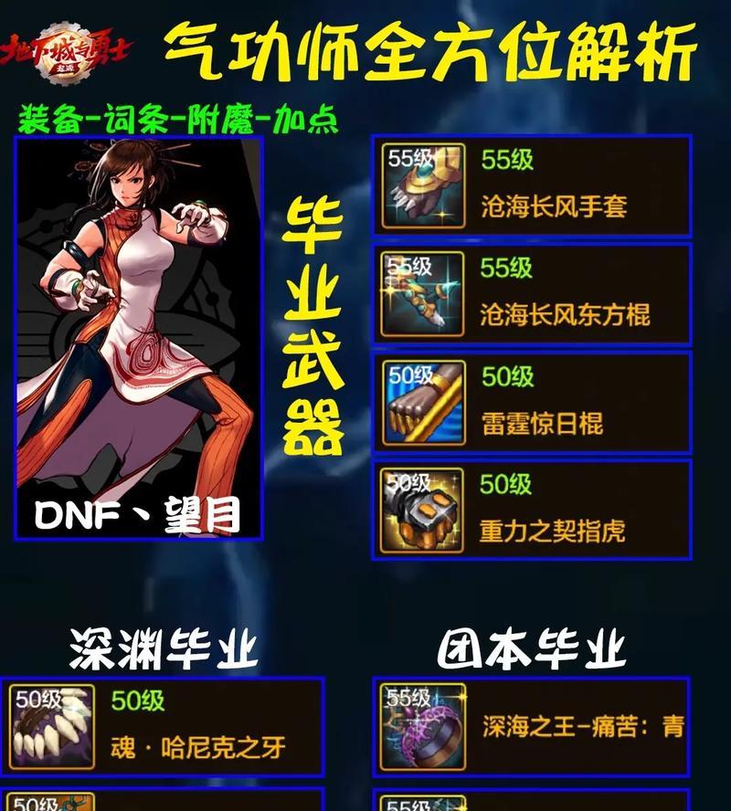 DNF彻骨的寒风技能如何应对？  第2张