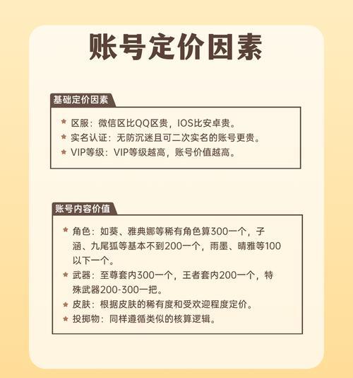 二手cf的合理价格是多少？如何判断二手cf的价值？  第2张