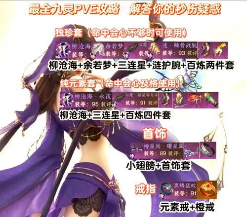 魔域灵丹修炼的条件有哪些？如何满足这些条件？  第2张