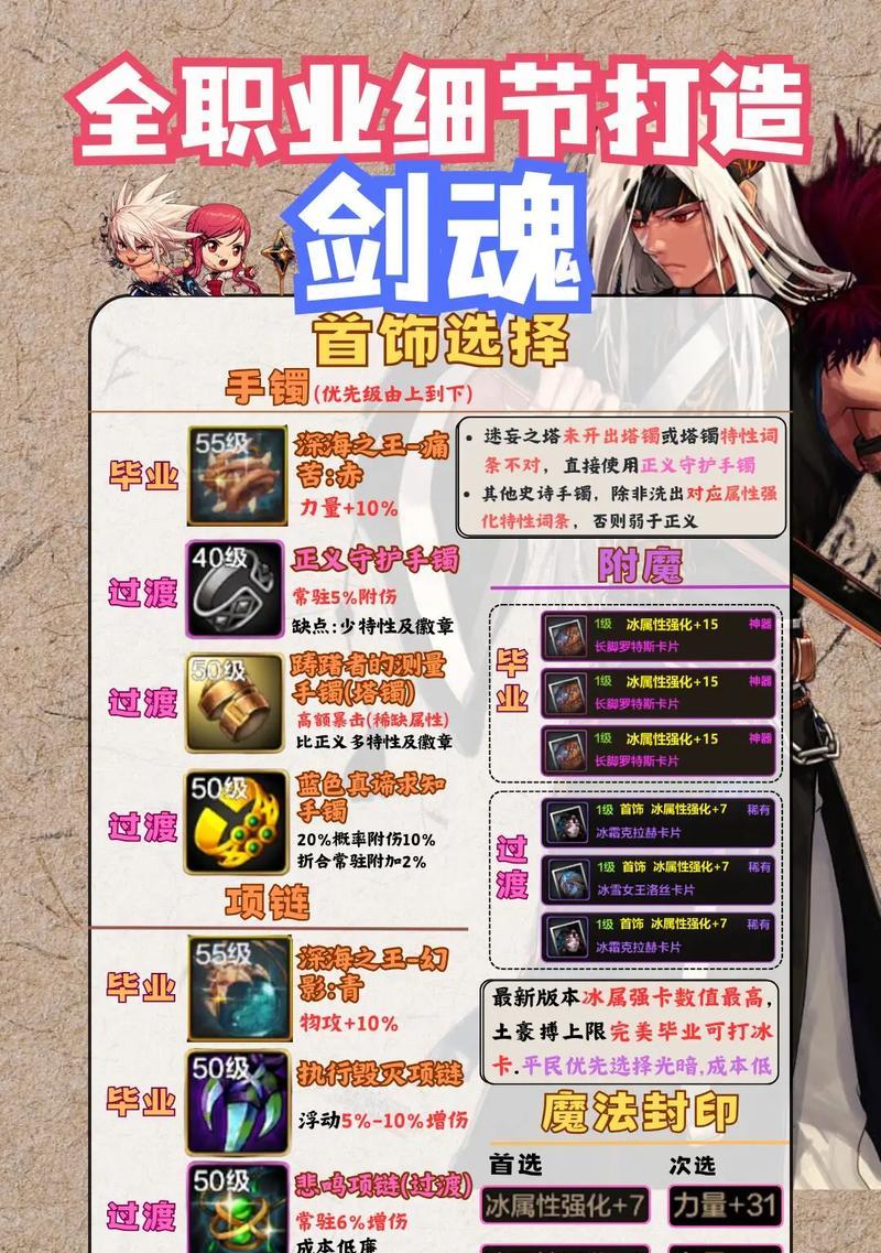 卡在69级如何快速提升剑魂？有哪些有效方法？  第2张