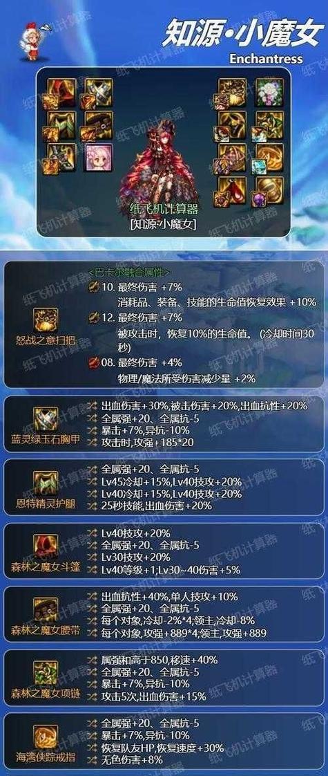 dnf宝石腿装备的属性和用途是什么？如何获取？  第1张