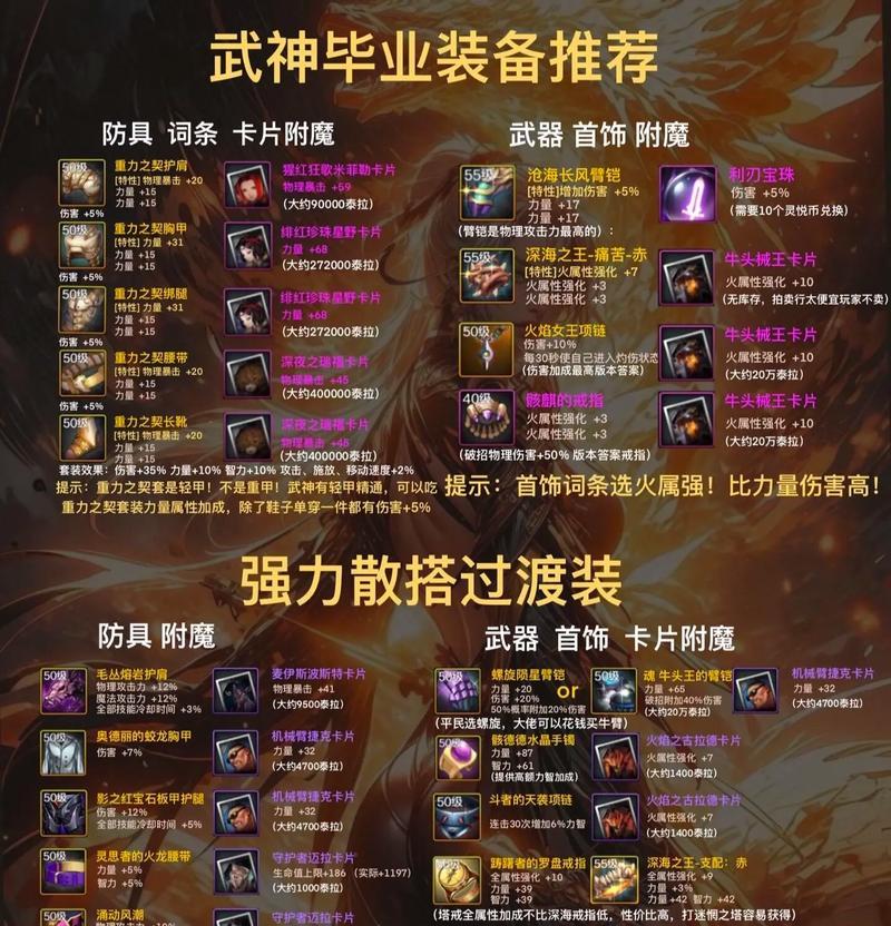 dnf宝石腿装备的属性和用途是什么？如何获取？  第2张