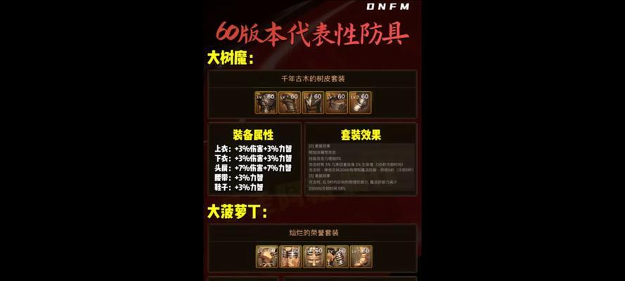 dnf防具类型及选择建议是什么？  第2张