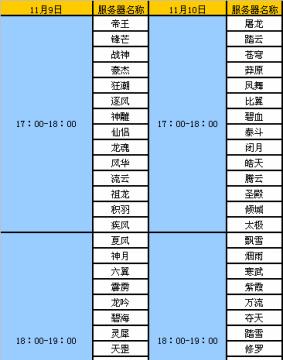 完美世界房间里怎么打字？有哪些输入设置？  第2张