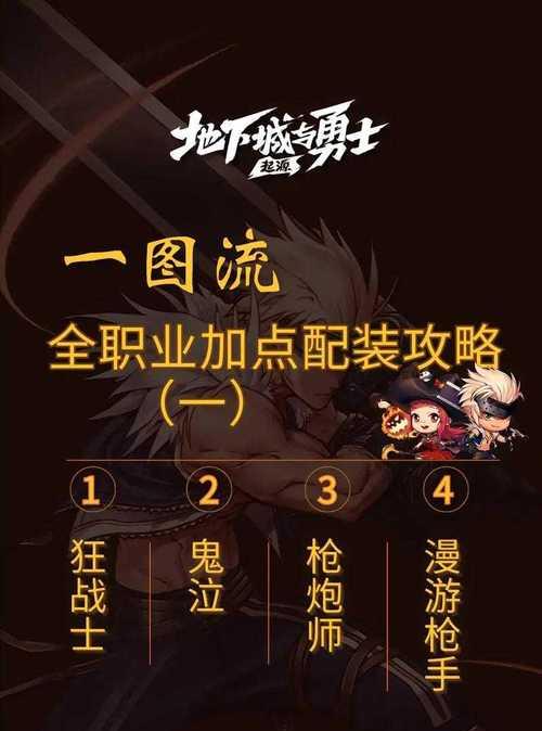 dnf怎么退出公会？退出公会的步骤和影响是什么？  第2张