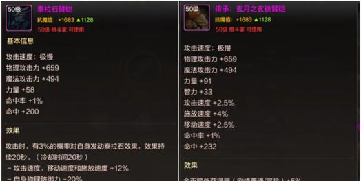 DNF散打属性类型有哪些？  第3张
